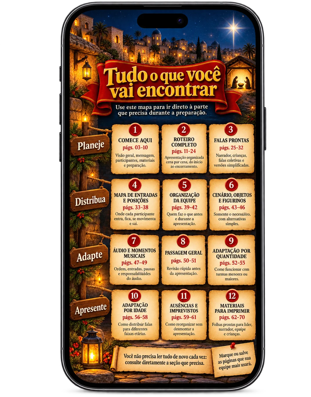 Índice do material no celular: mapa com as 12 seções e as páginas de cada uma