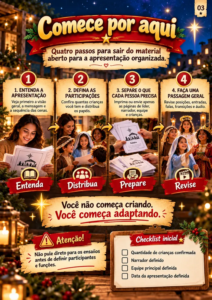 Página: Comece por Aqui — Como Usar Este Material
